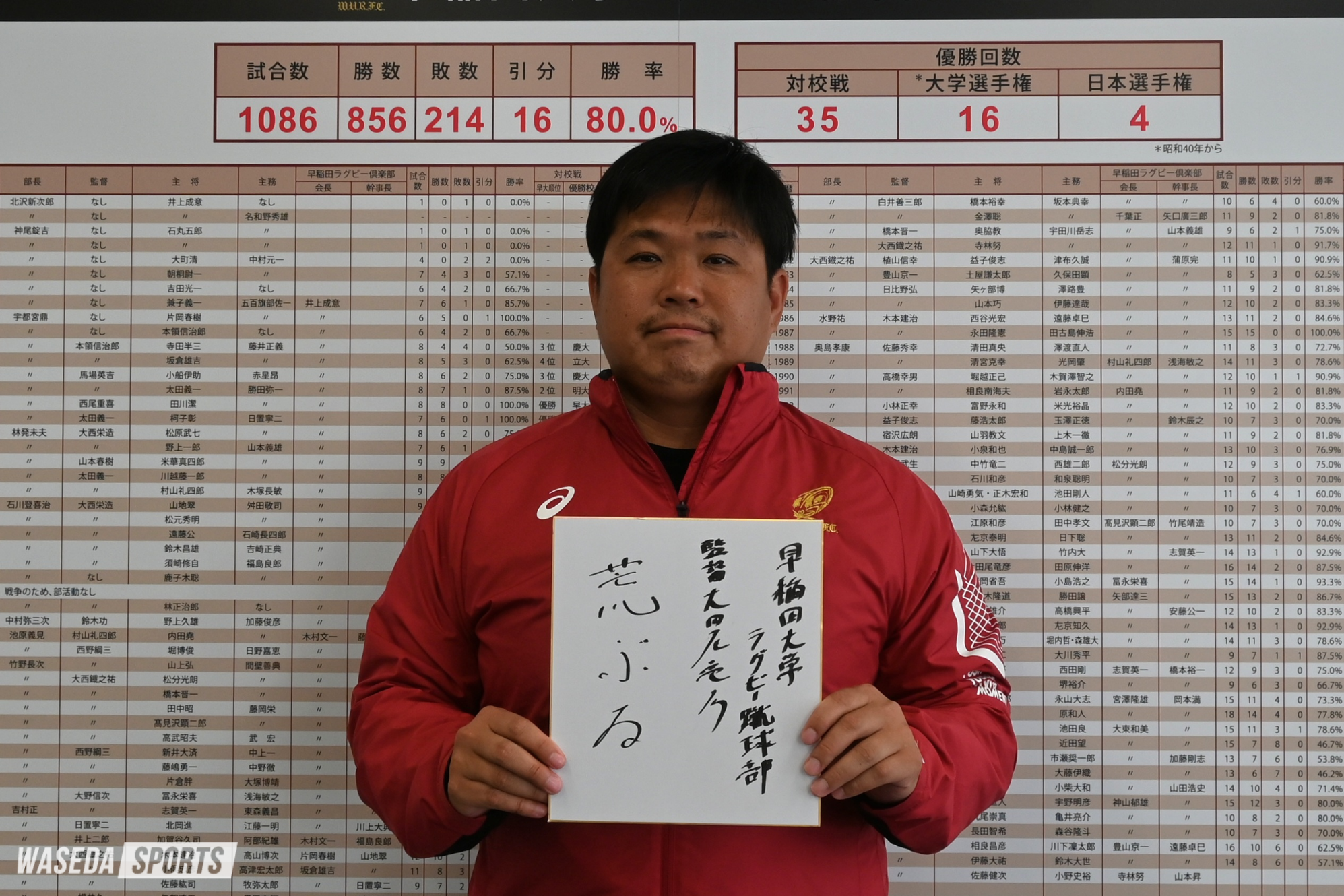 連載】ラグビー部 新体制特集『One Shot』 第4回 大田尾竜彦