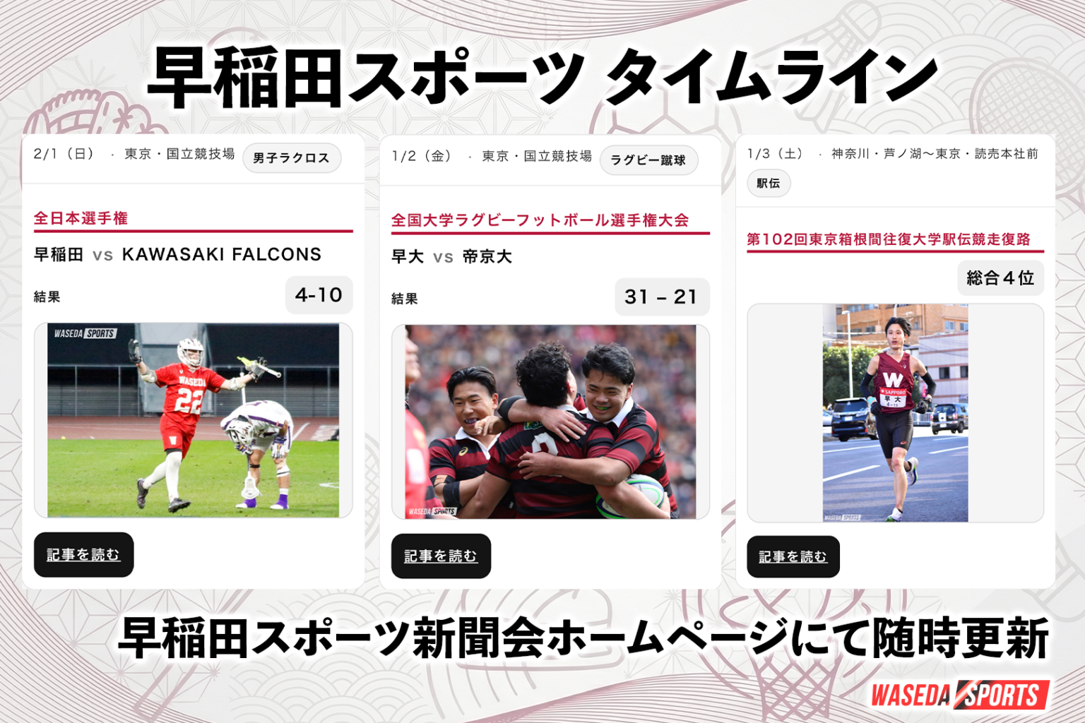 2025年秋 野球部選手名鑑 | 早稲田スポーツ新聞会